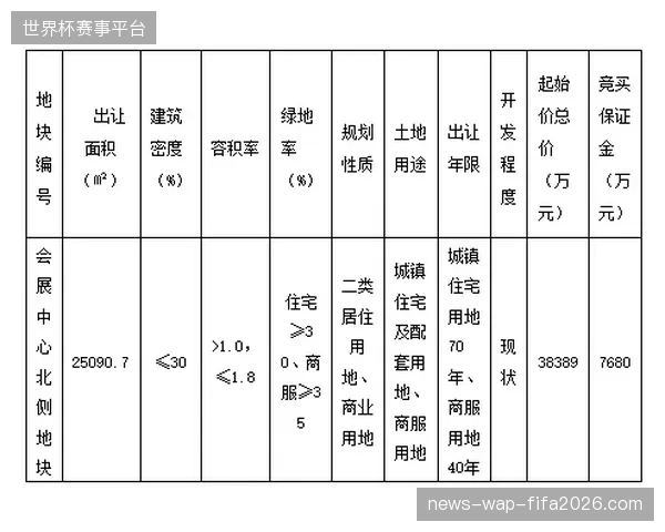 赛事版权分销溢价如何通过标准化生产流程对齐商业回报预期